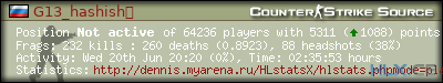 forum sig image