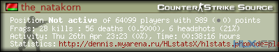 forum sig image
