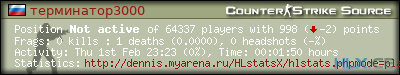 forum sig image