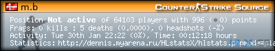 forum sig image