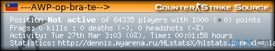 forum sig image