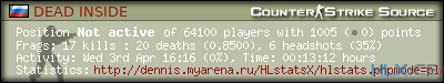 forum sig image