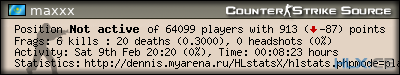 forum sig image