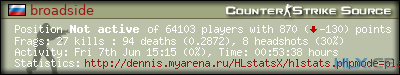 forum sig image