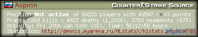 forum sig image