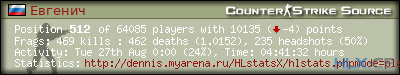 forum sig image
