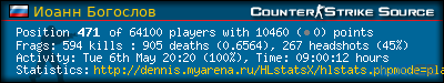 forum sig image