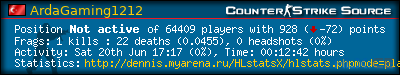 forum sig image