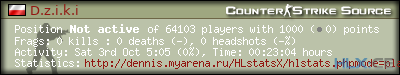 forum sig image