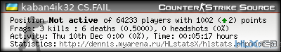 forum sig image
