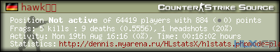 forum sig image