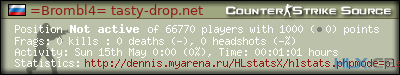 forum sig image