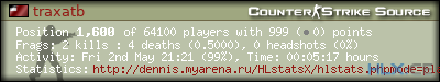 forum sig image