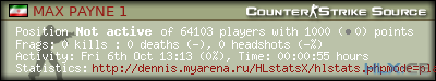 forum sig image