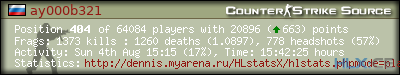 forum sig image