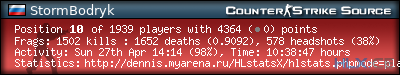 forum sig image