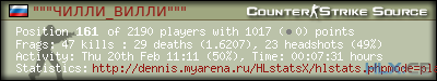 forum sig image