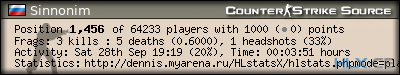 forum sig image