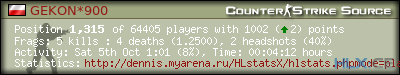 forum sig image