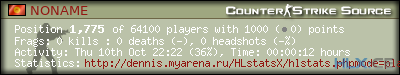 forum sig image