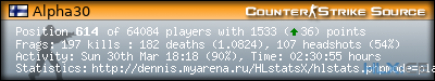 forum sig image