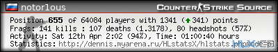 forum sig image