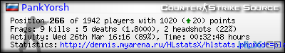 forum sig image