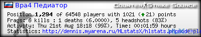 forum sig image