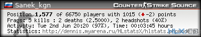 forum sig image