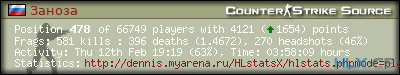 forum sig image