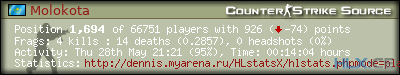 forum sig image